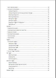 Nicelabel Unleashed - Table Of Contents